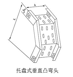 線槽/橋架彎頭(圖11) 托盤式垂直凸彎頭